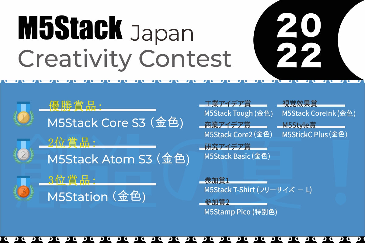 【M5Stackコンテスト情報】賞品変更と送付時期をお知らせします