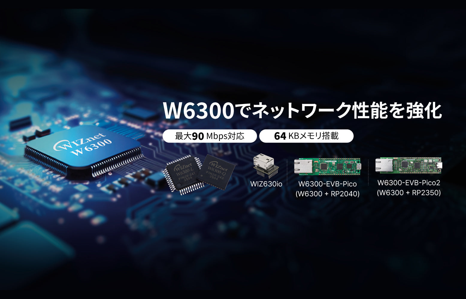 【寄稿記事】次世代の組込み・IoT向けEthernetコントローラチップ「W6300」とは【WIZnet】