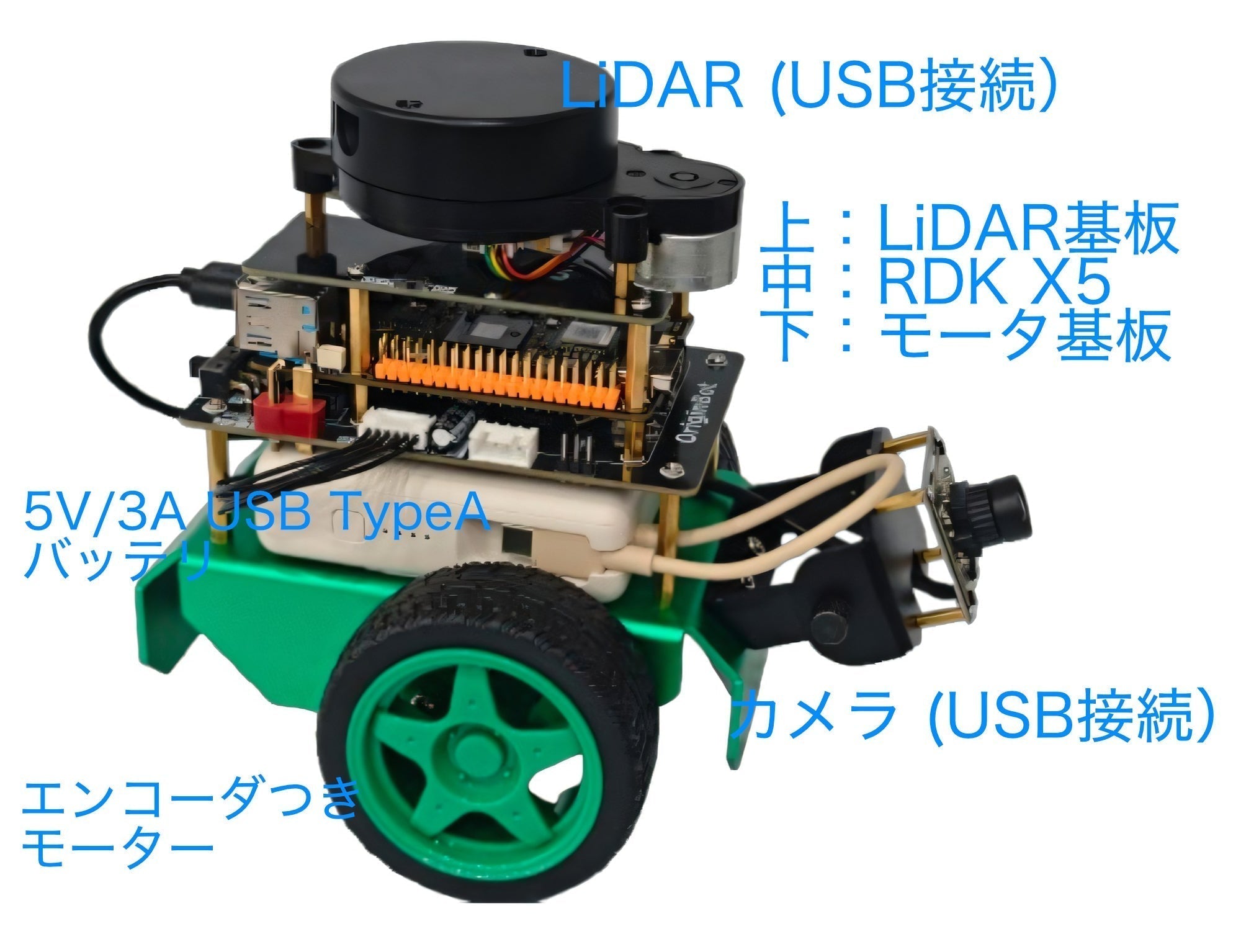 【祝発売!】OriginBot Pro JPの魅力【RDK X5 / OriginBot Pro JP 発売記念記事 第二弾】