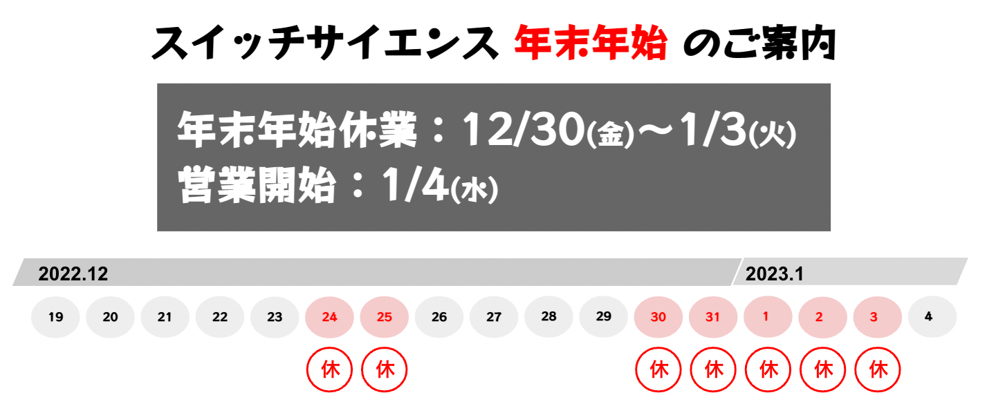 2022年3大ニュース、年末年始のおやすみとクーポンのお知らせ