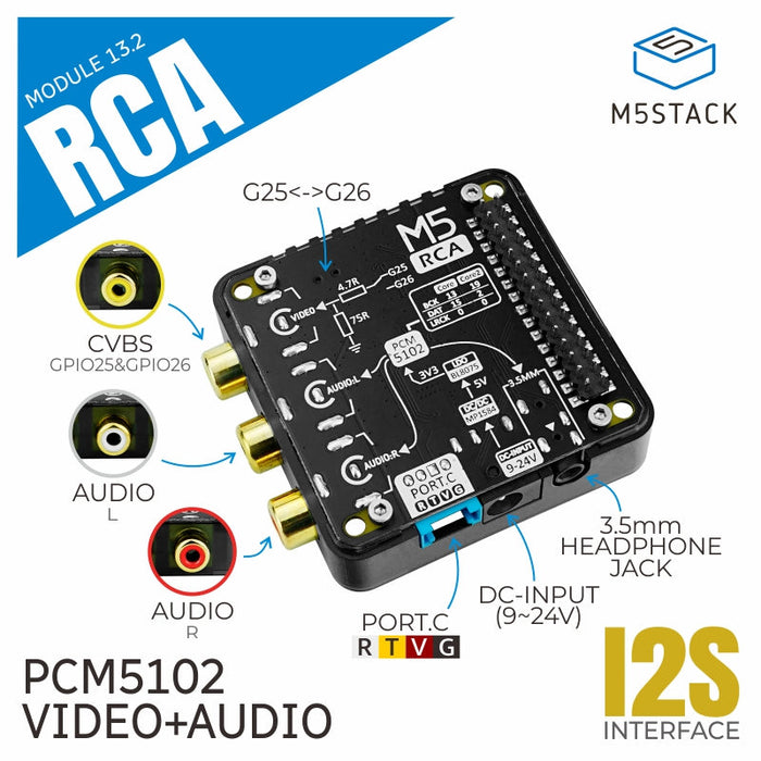 M5Stack用RCA オーディオ/ビデオコンポジットモジュール - 13.2