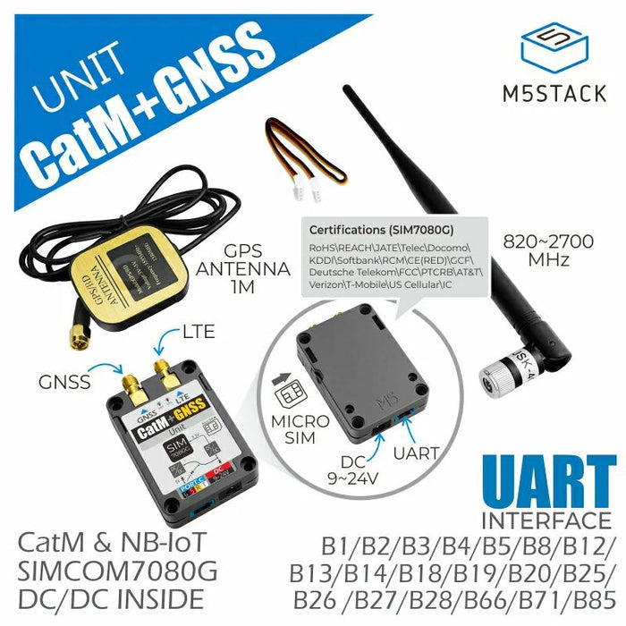 M5Stack用 SIM7080G搭載 CAT-M/NB-IoT+GNSSユニット（アンテナつき）