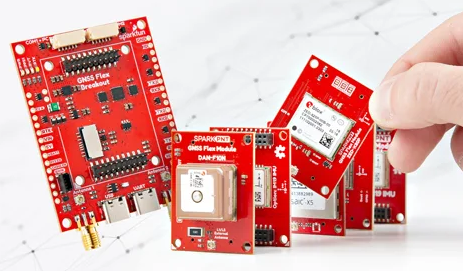 A New Way to Flex Your GNSS