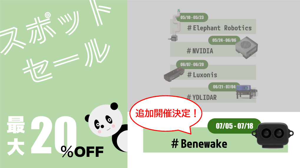 【追加スポットセール】第5弾 Benewakeのセールやります！