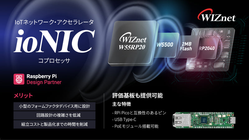 WIZnet W55RP20: コンパクトで高効率なIoT用Ethernetチップ — スイッチ