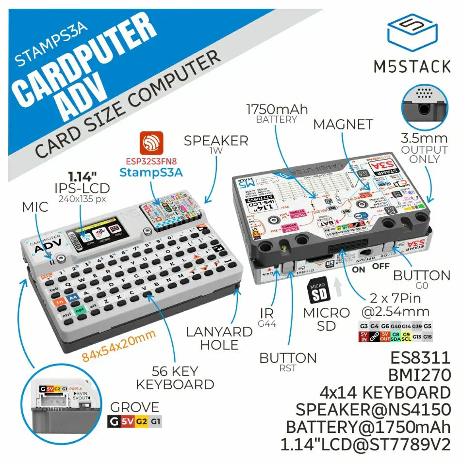 なぜCardputerは世界で一番売れるM5Stack製品になったのか——英語圏で広がる「小さなコンピュータ」文化