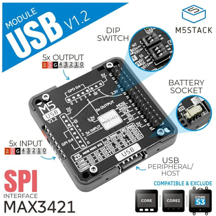 M5Stack用MAX3421E搭載 USBモジュール v1.2