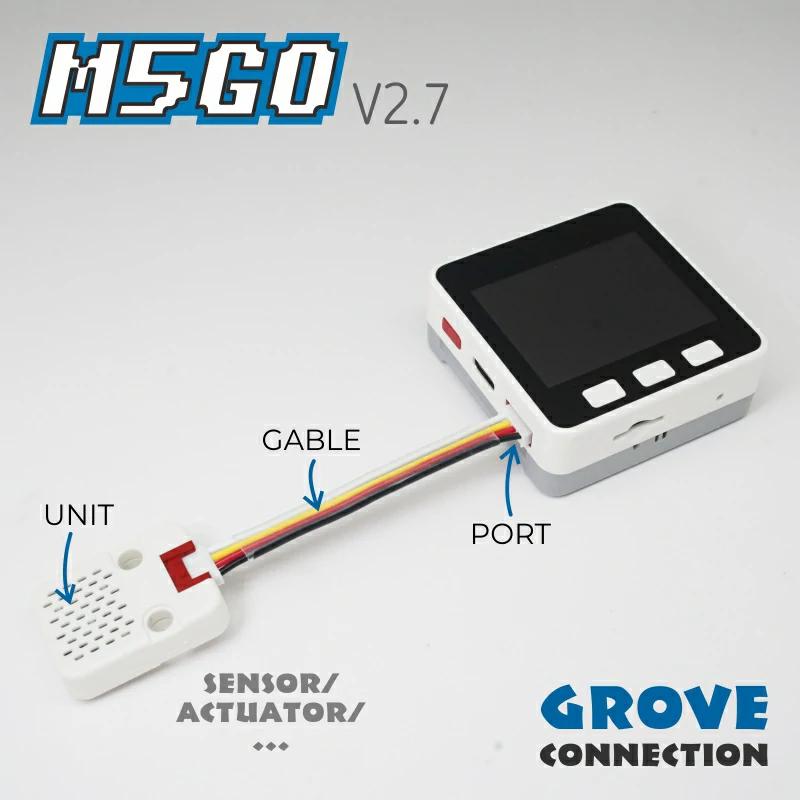 M5Stack — スイッチサイエンス