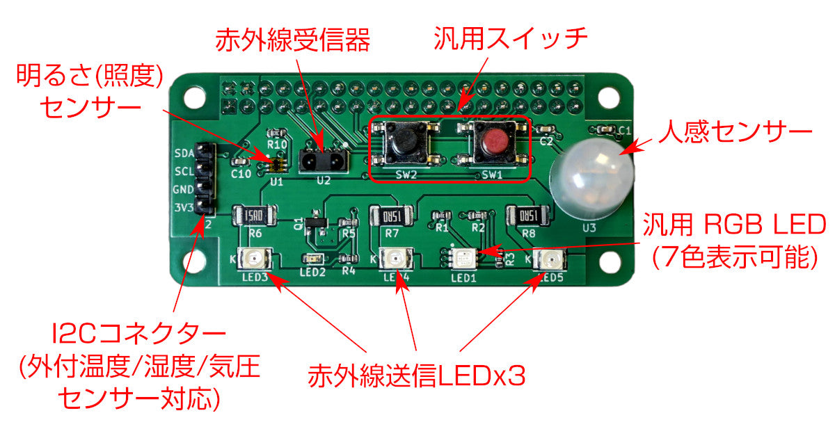 Raspberry Pi用 人感/明るさセンサー/赤外線 拡張基板「RPZ-PIRS」