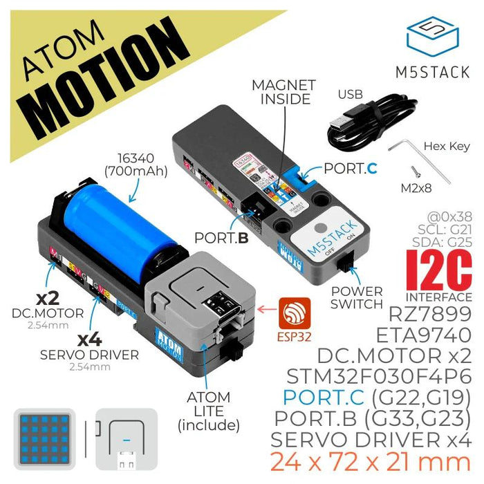 ATOM Motionキット モーター/サーボドライバ（STM32F0搭載）