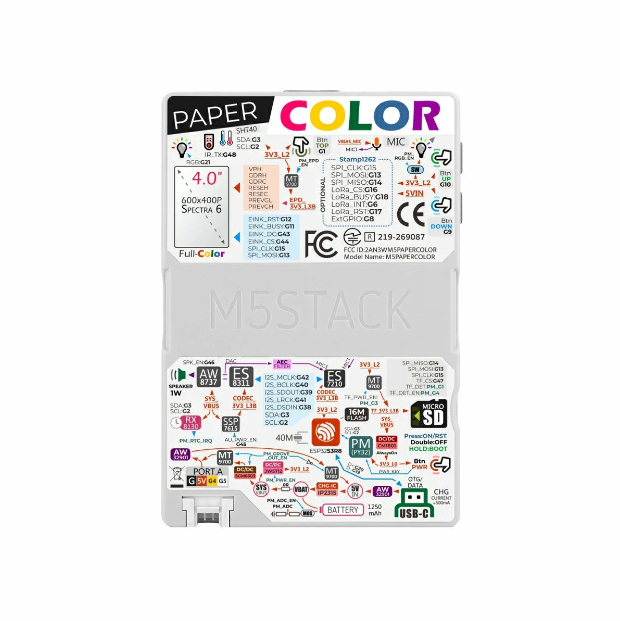 M5STACK-C151
