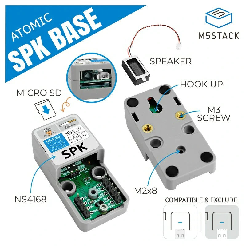 M5STACK-A098