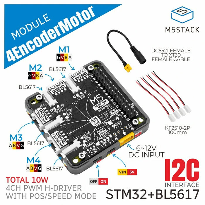 M5Stack用4チャンネル エンコーダモータドライバモジュール（STM32F030）