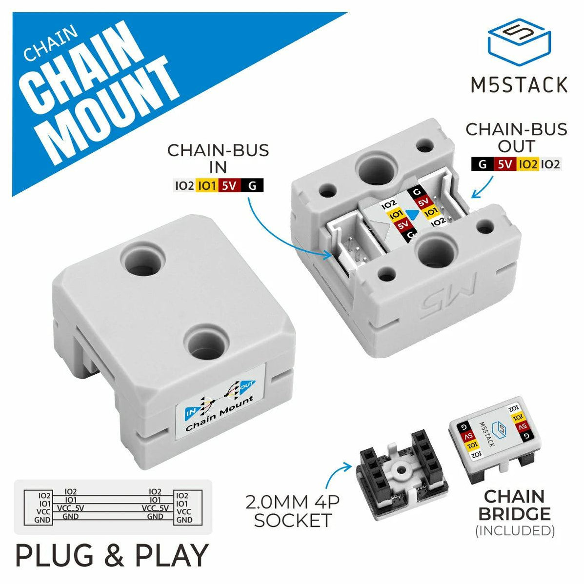 M5Stack Chain Mount — スイッチサイエンス