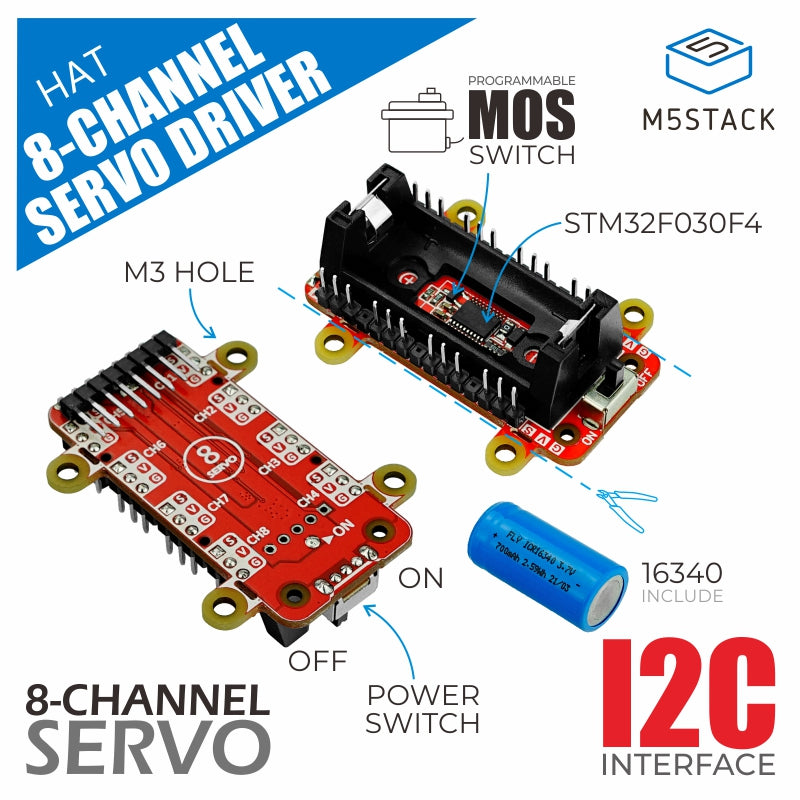 M5STACK-U076-B
