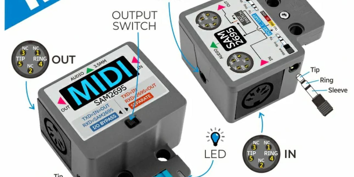 M5Stack用MIDI音源ユニット（SAM2695） — スイッチサイエンス