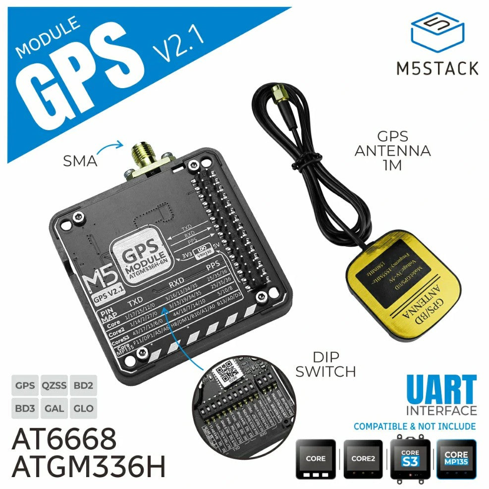 M5Stack用GPSモジュール V2.1（ATGM336H） — スイッチサイエンス