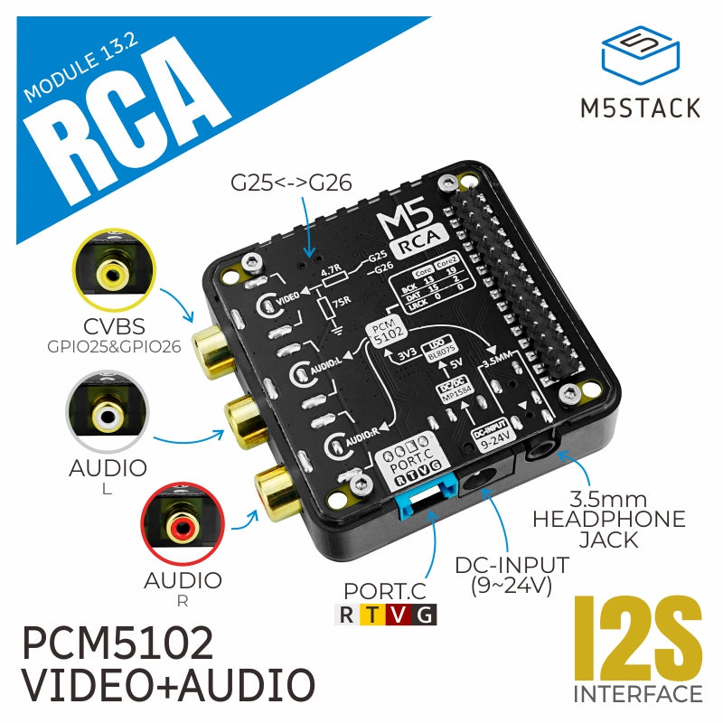 M5STACK-M125
