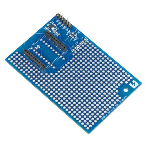 SSCI-022613