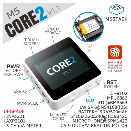 M5stack 8 Encoder M5Stack CoreS3 SE — スイッチサイエンス
