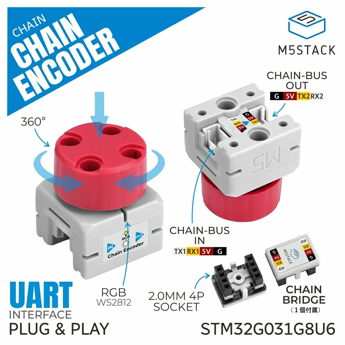 M5Stack Chain Encoder（STM32G031/RGB LED搭載） — スイッチサイエンス