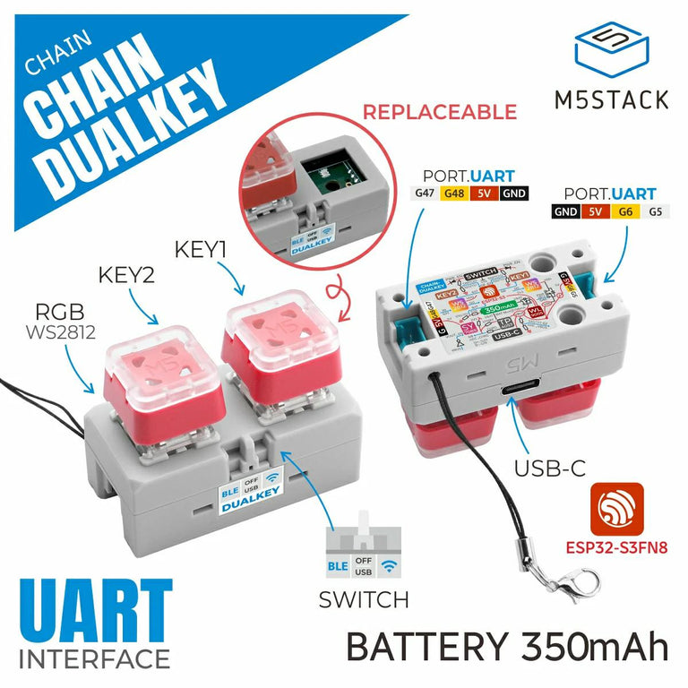 M5Stack — スイッチサイエンス