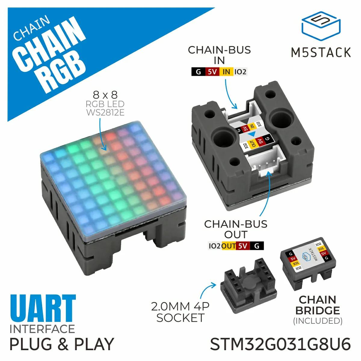 M5STACK-U218