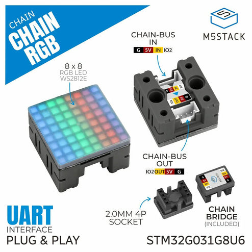 M5STACK-U218