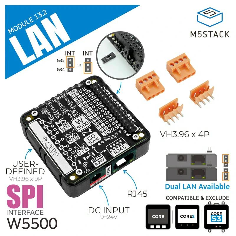 M5Stack用W5500搭載 LANモジュール13.2 — スイッチサイエンス