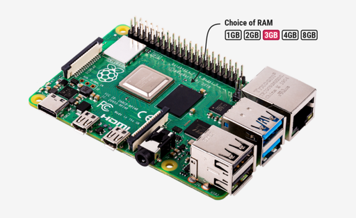 RPI-SC2337