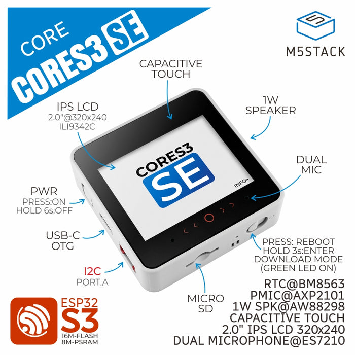 Stack Core Case M5Stack CoreS3 SE — スイッチサイエンス