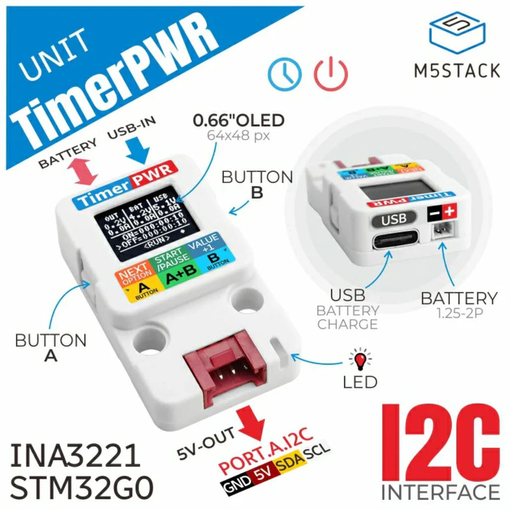 M5Stack用タイマーパワーユニット（INA3221） — スイッチサイエンス
