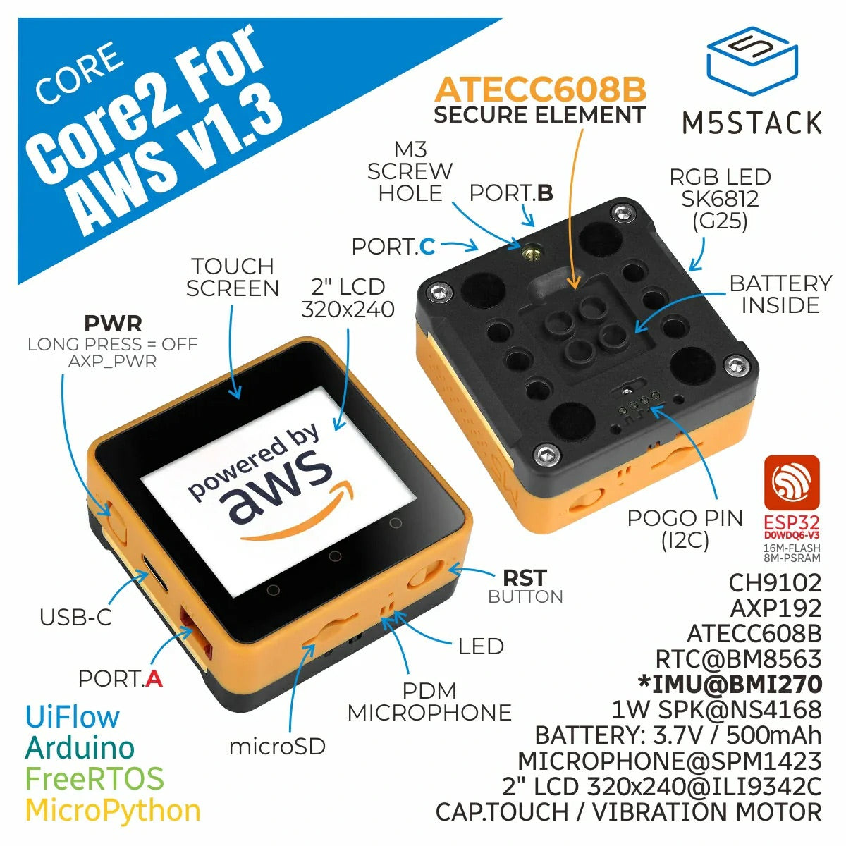 技適取得済みESP-12F搭載 gbs control RGB(SCART規格) M5Stack Core2 for AWS - ESP32 IoT開発キット v1.3 — スイッチサイエンス