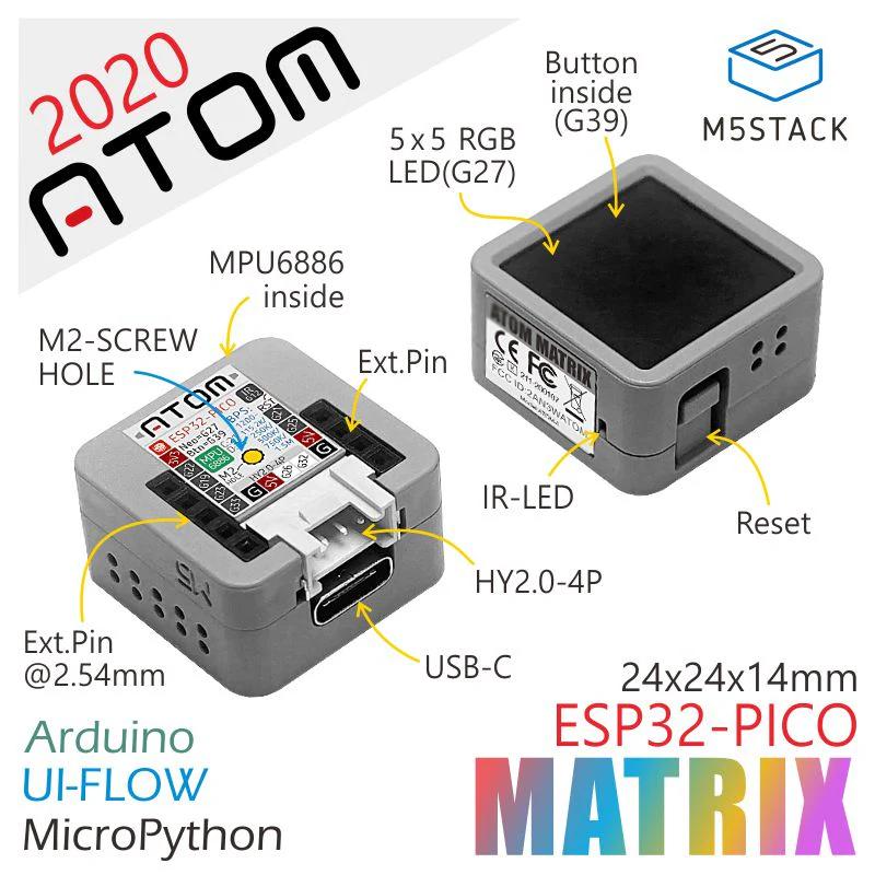 ATOM Matrix — スイッチサイエンス