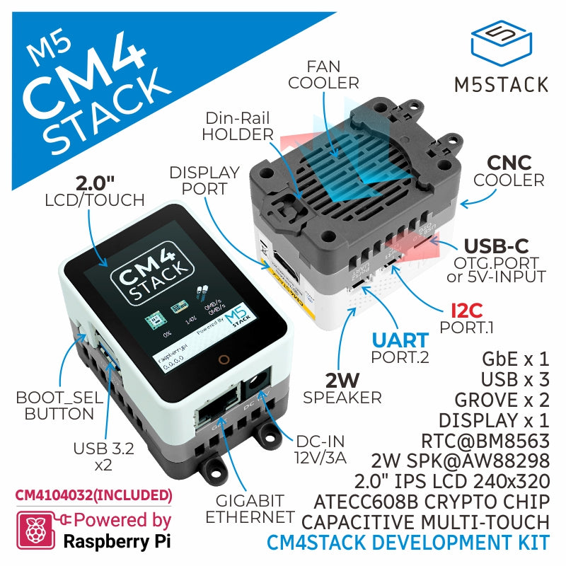M5Stack CM4Stack 開発キット CM4104032搭載--在庫限り — スイッチ