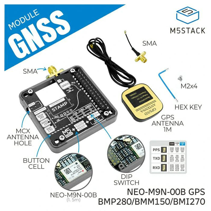 M5Stack用GNSSモジュール 気圧/IMU/地磁気センサ付き（NEO-M9N/BMP280/BMI270/BMM150）