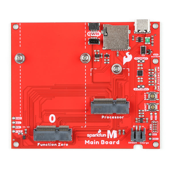 SparkFun MicroMod メインボード v2.1（シングル）