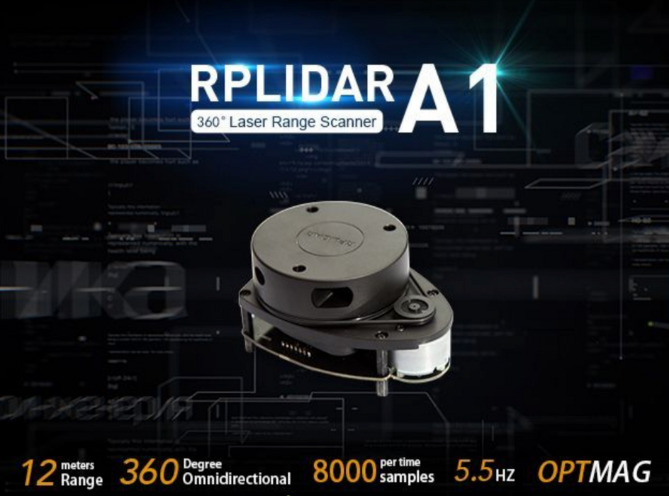 RPLiDAR A1M8-R6 360度レーザースキャナーキット（範囲12 m）
