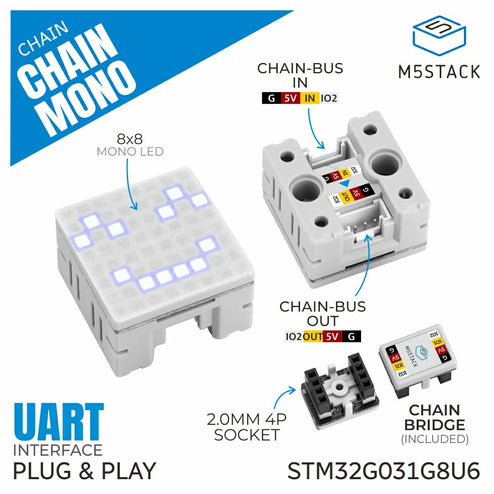 M5STACK-U217