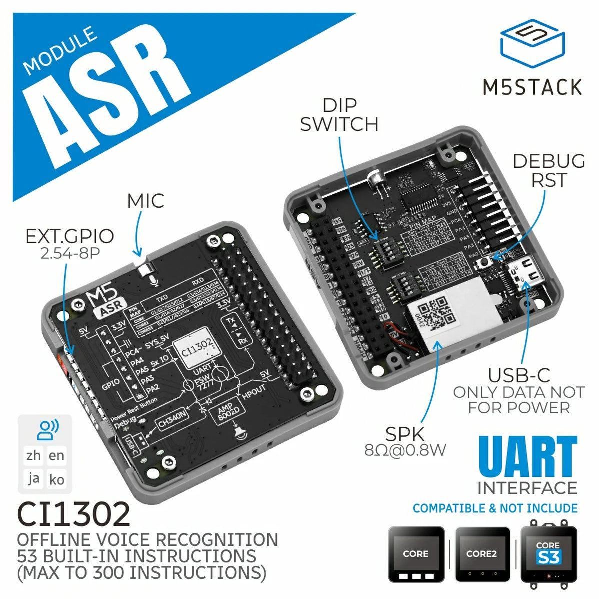 M5stack Switch M5Stack ASRモジュール — スイッチサイエンス