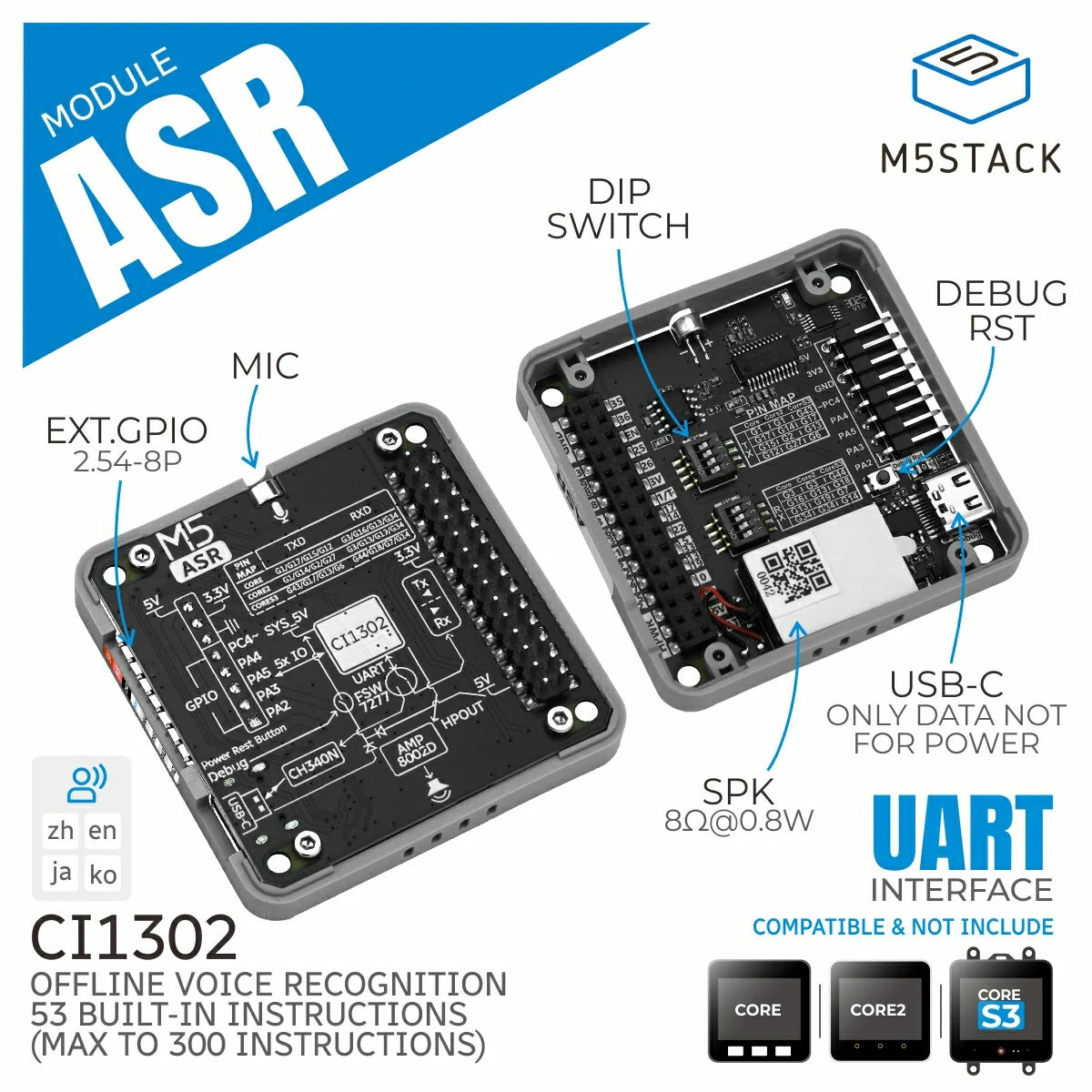M5Stack ASRモジュール — スイッチサイエンス