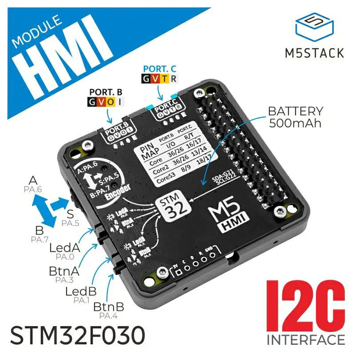 M5Stack用HMIモジュール（STM32F030）