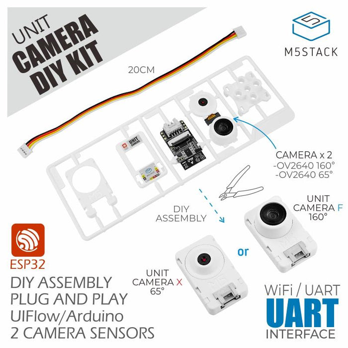 Unit Cam Wi-Fiカメラ DIYキット（OV2640）