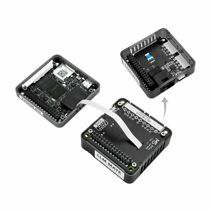 M5stack Panel M5Stack LLM モジュールキット — スイッチサイエンス