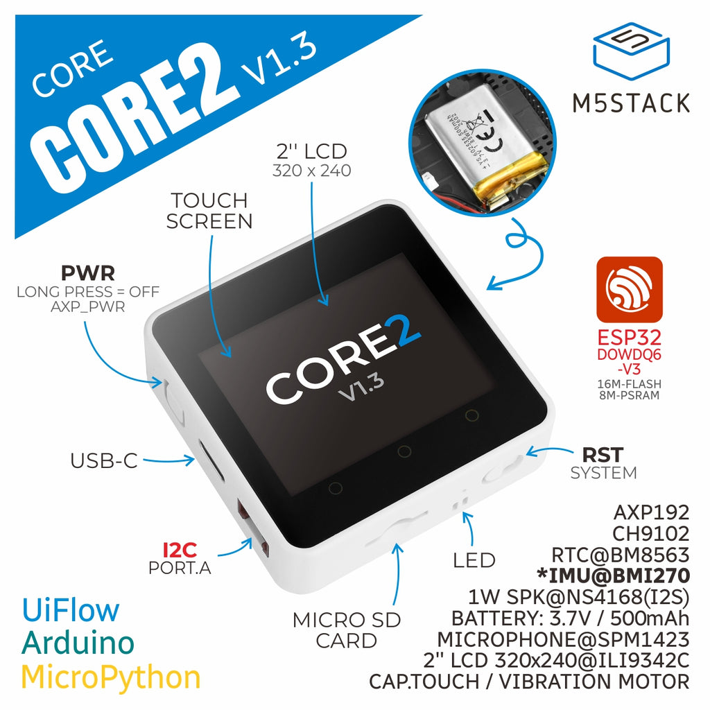 M5Stack Core2 v1.3 — スイッチサイエンス