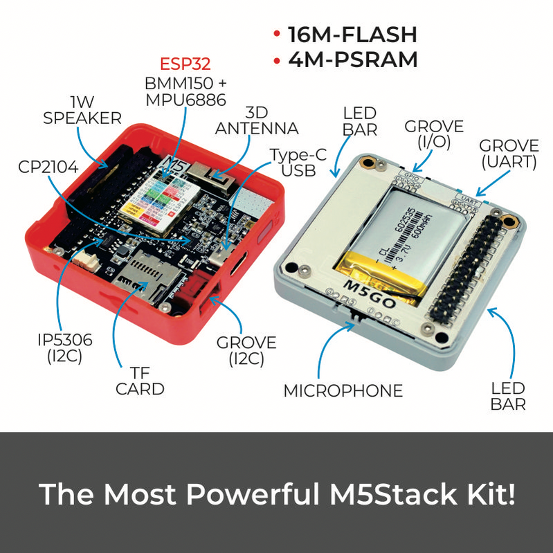 M5Stack用CAN-BUSユニット(CA-IS3050G) — スイッチサイエンス