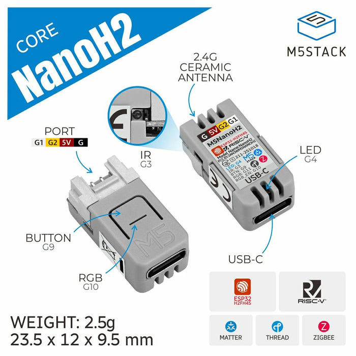 M5stack Raspberry Connector M5Stack NanoH2 開発ボード — スイッチサイエンス
