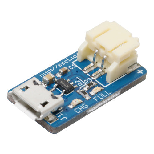SSCI-028202