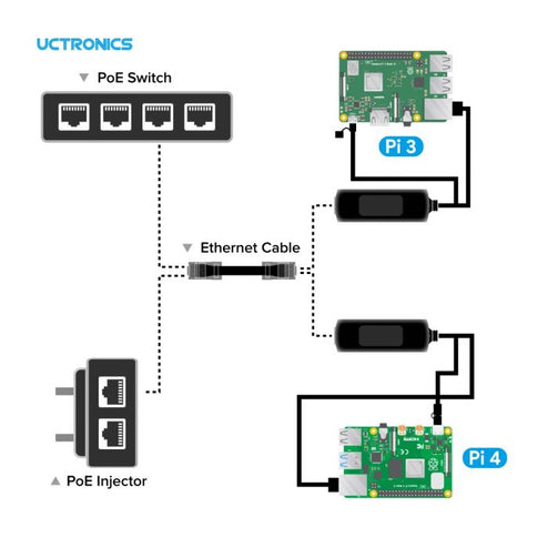 UCTRONICS-U6271
