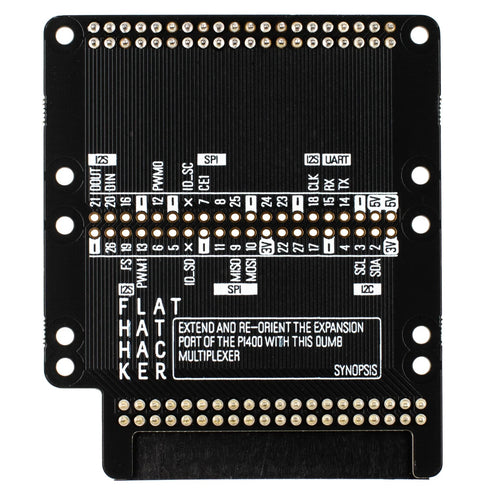 PIMORONI-PIM536